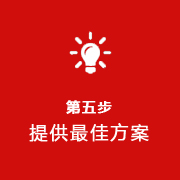 服務流程