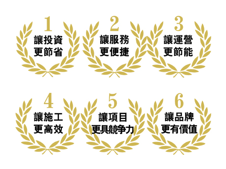高思迪賽六大優勢 高思迪賽六大優勢