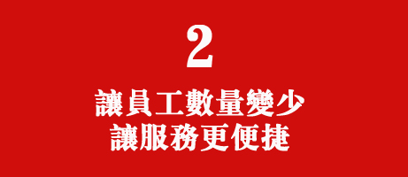 優勢2 優勢2